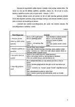 Referāts 'Iesauku un niku lietošana Jelgavas 1.ģimnāzijas 10.klašu skolēnu vidū', 9.