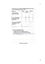 Referāts 'Iesauku un niku lietošana Jelgavas 1.ģimnāzijas 10.klašu skolēnu vidū', 29.