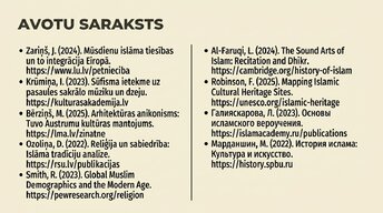 Prezentācija 'Islāms', 25.
