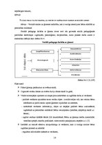Prakses atskaite 'Sociālā pedagoga prakses atskaite', 18.