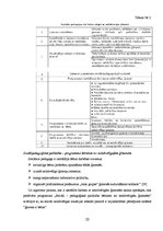 Prakses atskaite 'Sociālā pedagoga prakses atskaite', 20.