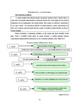 Prakses atskaite 'Sociālā pedagoga prakses atskaite', 25.