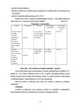 Prakses atskaite 'Sociālā pedagoga prakses atskaite', 31.