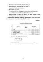 Prakses atskaite 'Sociālā pedagoga prakses atskaite', 37.