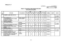 Prakses atskaite 'Sociālā pedagoga prakses atskaite', 63.