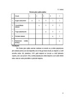 Referāts 'Lietišķā etiķete Apvienotajos Arābu Emirātos', 13.