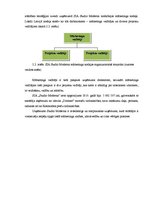 Diplomdarbs 'SIA "Studio Moderna" zīmola "Kosmodisk" attīstības stratēģijas izveide', 42.