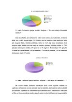 Diplomdarbs 'SIA "Studio Moderna" zīmola "Kosmodisk" attīstības stratēģijas izveide', 56.