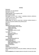 Biznesa plāns 'Biznesa plāns SPA salonam', 2.