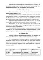 Biznesa plāns 'Biznesa plāns SPA salonam', 14.