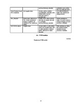 Biznesa plāns 'Biznesa plāns SPA salonam', 15.