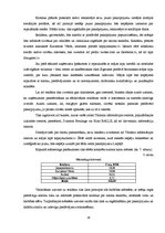 Biznesa plāns 'Biznesa plāns SPA salonam', 18.