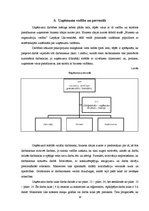 Biznesa plāns 'Biznesa plāns SPA salonam', 20.