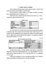 Biznesa plāns 'Biznesa plāns SPA salonam', 23.