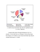 Prakses atskaite 'Prakses darbs a/s "Parex Banka"', 8.
