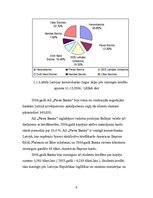 Prakses atskaite 'Prakses darbs a/s "Parex Banka"', 9.