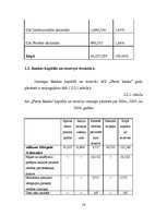 Prakses atskaite 'Prakses darbs a/s "Parex Banka"', 16.