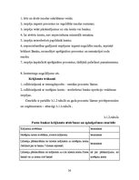 Prakses atskaite 'Prakses darbs a/s "Parex Banka"', 26.