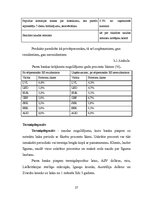 Prakses atskaite 'Prakses darbs a/s "Parex Banka"', 27.