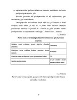 Prakses atskaite 'Prakses darbs a/s "Parex Banka"', 29.