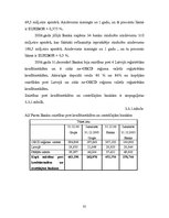 Prakses atskaite 'Prakses darbs a/s "Parex Banka"', 35.