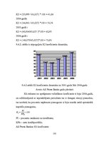 Prakses atskaite 'Prakses darbs a/s "Parex Banka"', 130.