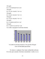 Prakses atskaite 'Prakses darbs a/s "Parex Banka"', 131.