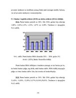 Prakses atskaite 'Prakses darbs a/s "Parex Banka"', 132.