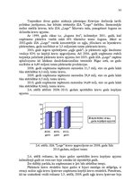 Diplomdarbs 'Muitas noliktavas darbības pilnveidošana', 33.