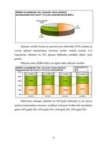 Referāts 'Terorisms pasaulē', 10.