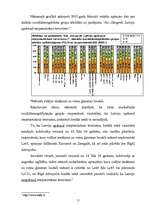Referāts 'Terorisms pasaulē', 11.