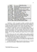 Referāts 'Harmonizētā preču sistēma', 13.