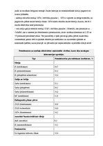 Referāts 'Saules baterijas izmantošanas iespējas', 10.