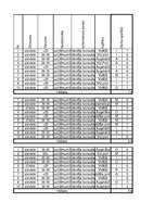 Prezentācija 'Motivācijas pētījums', 25.
