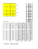 Prezentācija 'Motivācijas pētījums', 36.