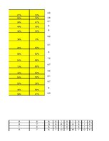 Prezentācija 'Motivācijas pētījums', 37.