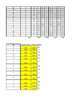 Prezentācija 'Motivācijas pētījums', 39.