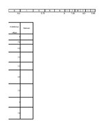 Prezentācija 'Motivācijas pētījums', 43.