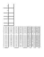 Prezentācija 'Motivācijas pētījums', 44.