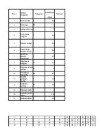 Prezentācija 'Motivācijas pētījums', 45.