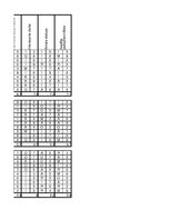 Prezentācija 'Motivācijas pētījums', 49.