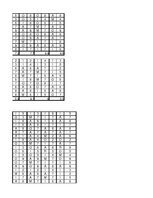 Prezentācija 'Motivācijas pētījums', 50.
