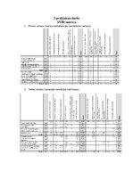 Prezentācija 'Motivācijas pētījums', 58.