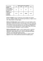 Prezentācija 'Motivācijas pētījums', 59.