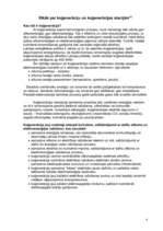 Referāts 'Koģenerācijas stacijas un elektroenerģija', 4.