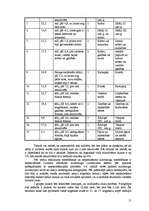 Referāts 'Augsekas', 14.