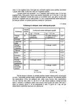 Referāts 'Augsekas', 15.