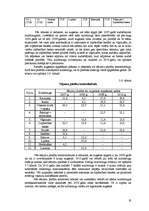 Referāts 'Augsekas', 18.