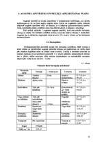 Referāts 'Augsekas', 22.