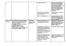 Konspekts 'Latviešu literatūra no 12.gs. līdz rokrakstu literatūrai', 4.